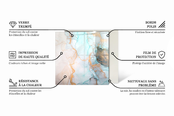 Quadrata vetro sotto stufa Motivo geometrico astratto