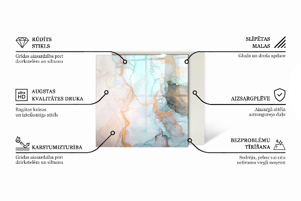 Quadrata vetro sotto stufa Motivo geometrico astratto