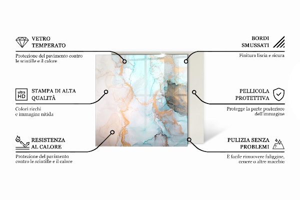 Quadrata vetro sotto stufa Motivi vegetali con farfalle