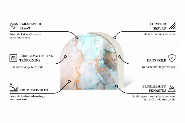 Lastra in vetro per caminetto Texture della pietra naturale