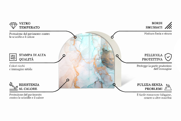 Lastra in vetro per caminetto Geometria tridimensionale