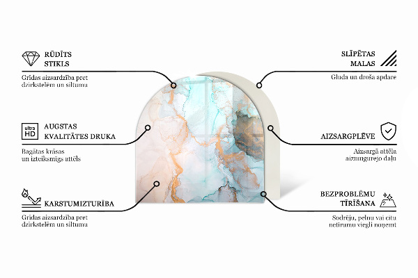 Lastra in vetro per caminetto Texture di legno chiaro