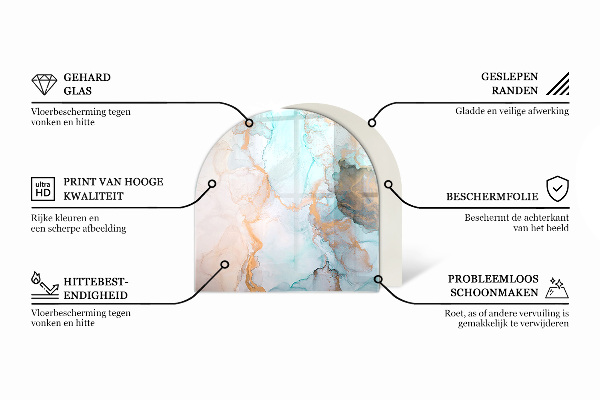 Lastra in vetro per caminetto Modelli poligonali in una griglia
