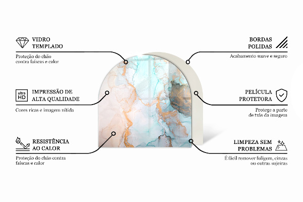 Lastra in vetro per caminetto Motivi a mosaico su piastrelle