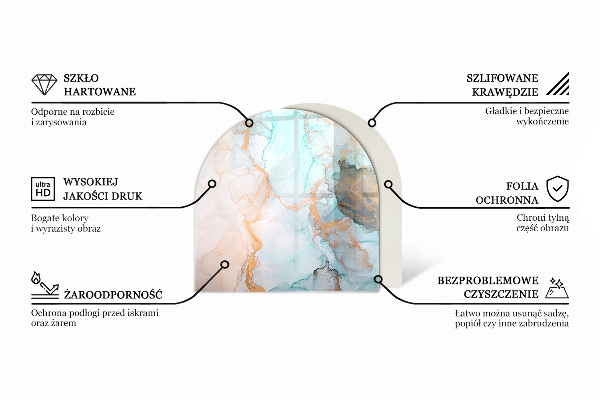 Lastra in vetro per caminetto Colore del mare