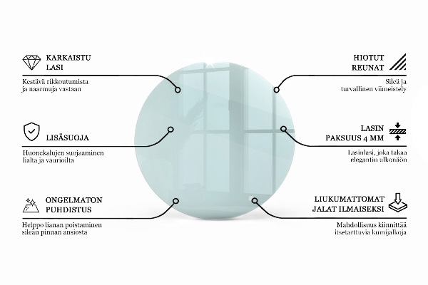 Piano rotondo per tavolo trasparente