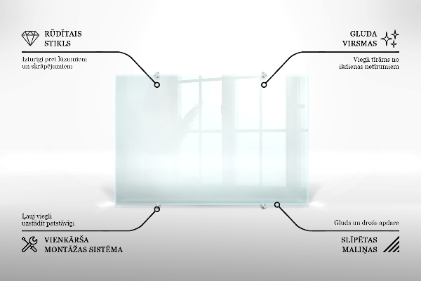 Trasparente pannello paraschizzi cucina 60x60 cm