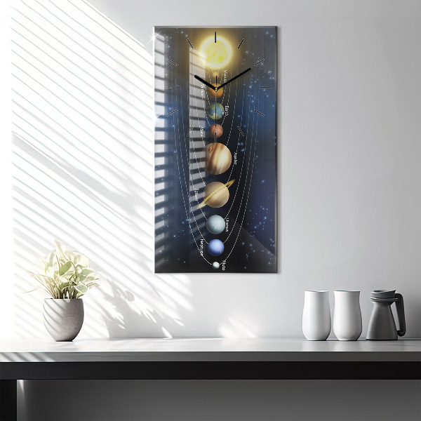 Orologio verticale Sistema solare