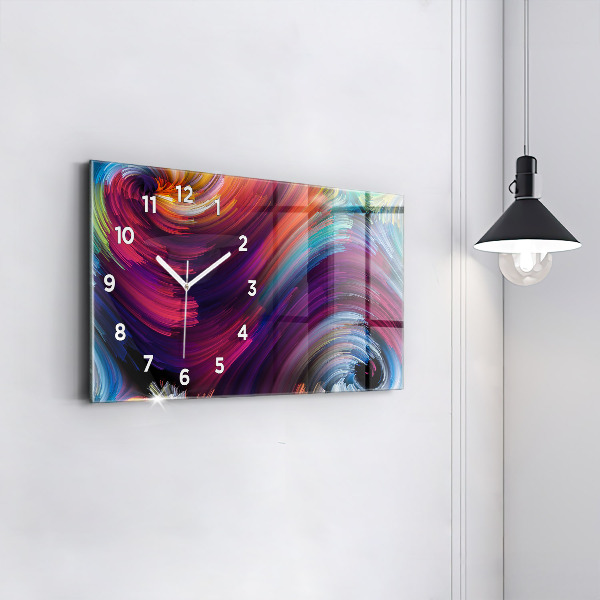 Orologi orizzontali Sala dell'astrazione