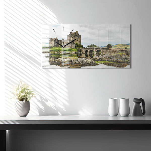 Orologi orizzontali Castello di Eilean Donan Scozia