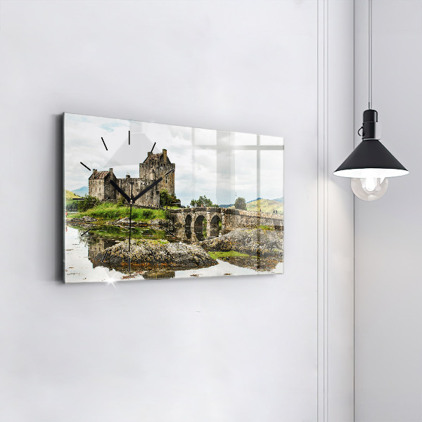 Orologi orizzontali Castello di Eilean Donan Scozia
