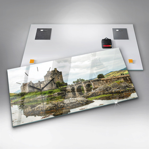 Orologi orizzontali Castello di Eilean Donan Scozia