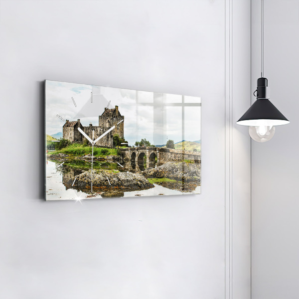 Orologi orizzontali Castello di Eilean Donan Scozia