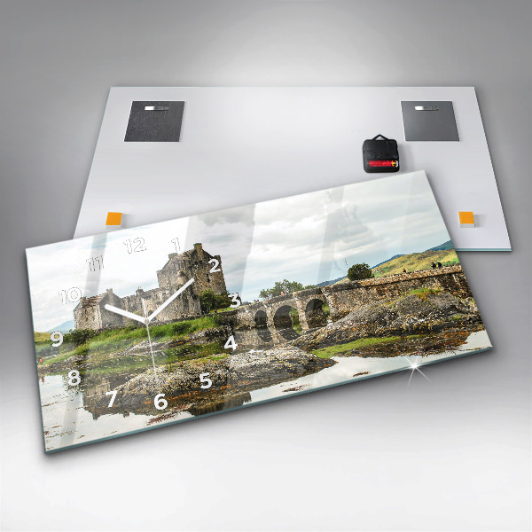 Orologi orizzontali Castello di Eilean Donan Scozia