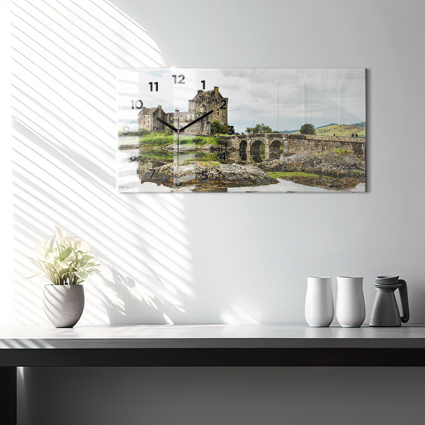 Orologi orizzontali Castello di Eilean Donan Scozia