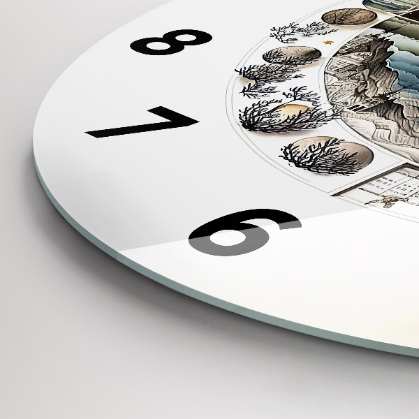 Orologio rotondo in vetro Orologio astronomico