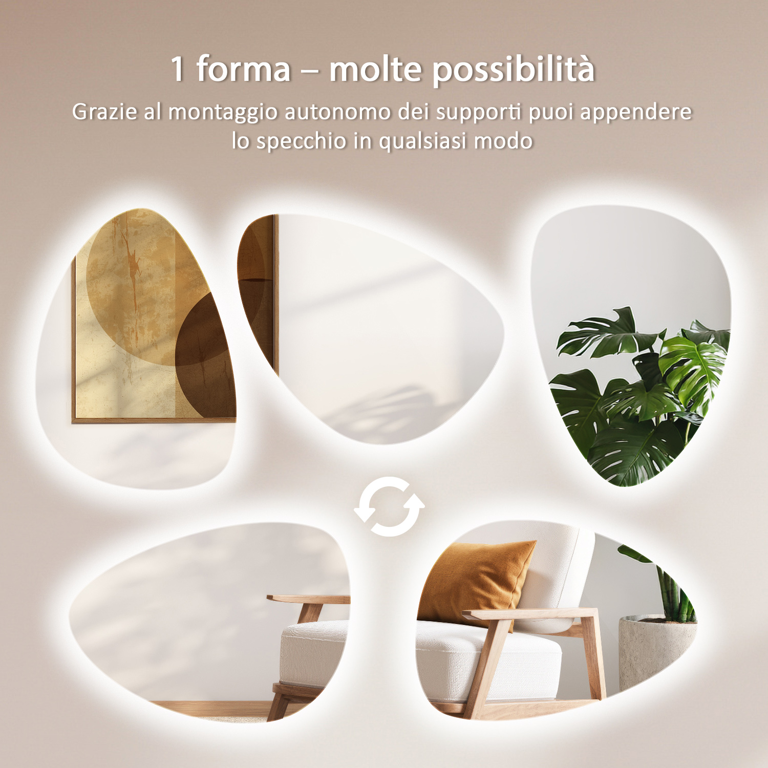 Informazioni sullo specchio